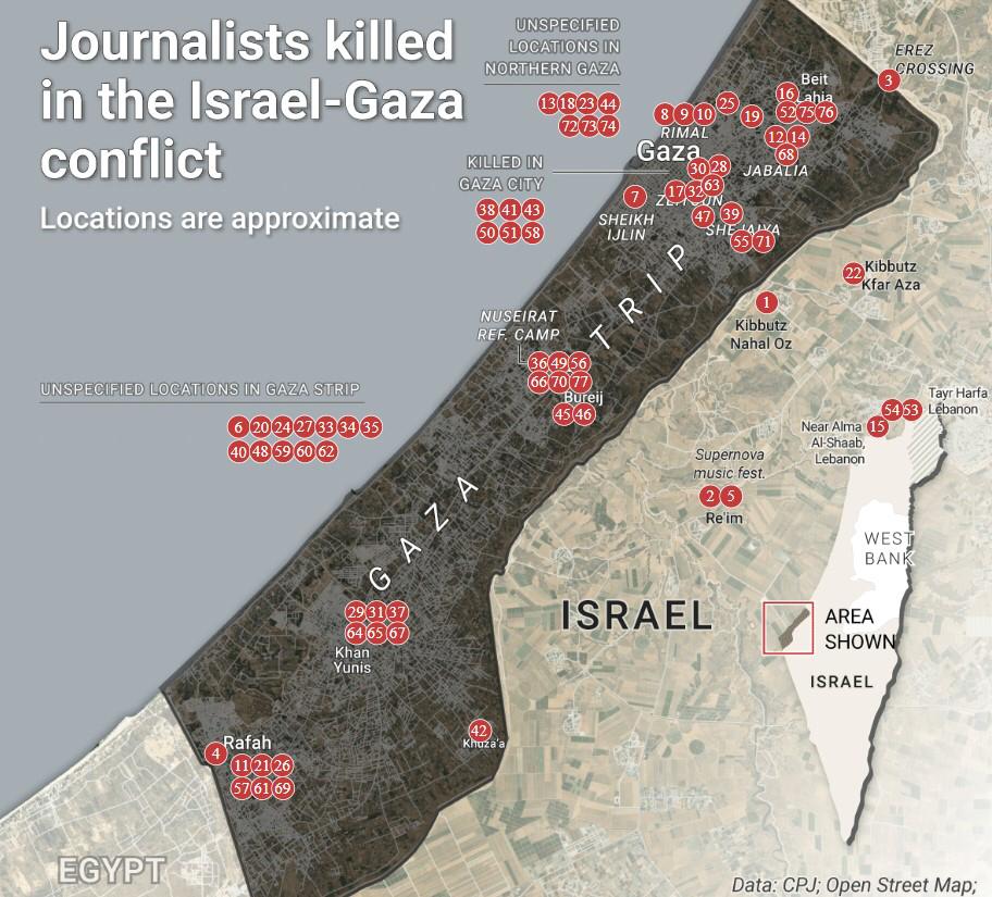 CPJ – Gazze’deki İsrail saldırılarında 79 gazeteci öldürüldü