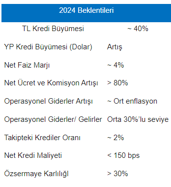 Şirket haberleri