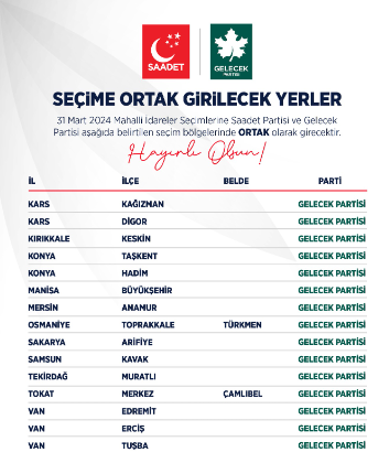 Saadet ve Gelecek Partisi, işbirliği yapacakları seçim bölgelerini belirledi