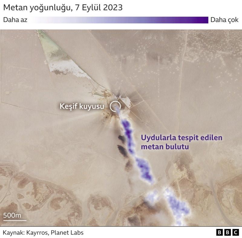 Kazakistan’da tarihin en büyük metan sızıntılarından biri yaşandı