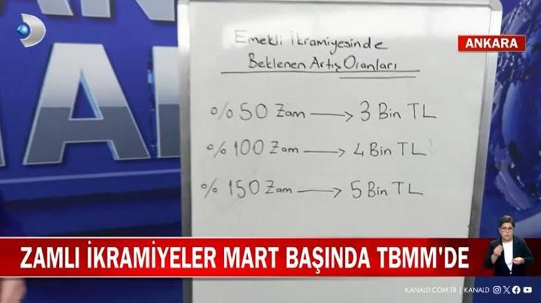 Emeklilerin gözü kulağı bu haberde! Zamlı ikramiyeler mart ayında Meclis’te