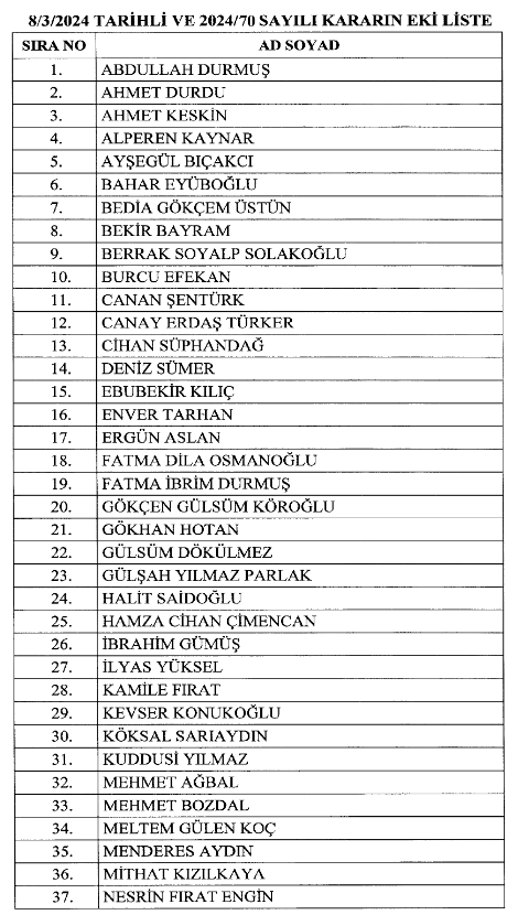 Atama kararları Resmi Gazete’de yayımlandı