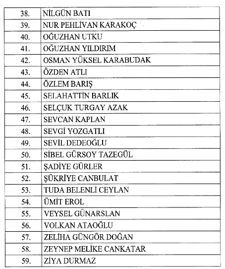 Atama kararları Resmi Gazete’de yayımlandı