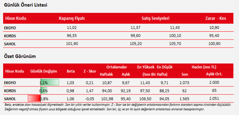 Teknik analiz