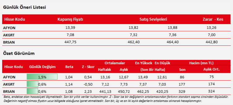 Teknik analiz