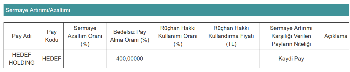 Hak kullanımı