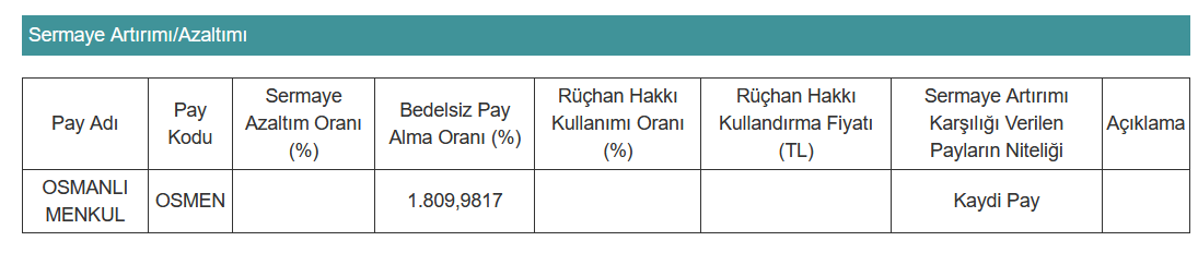 Hak kullanımı