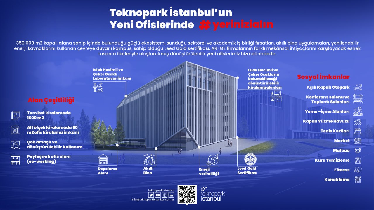 Teknopark İstanbul’da açılan yeni ofisler Ar-Ge firmalarını bekliyor