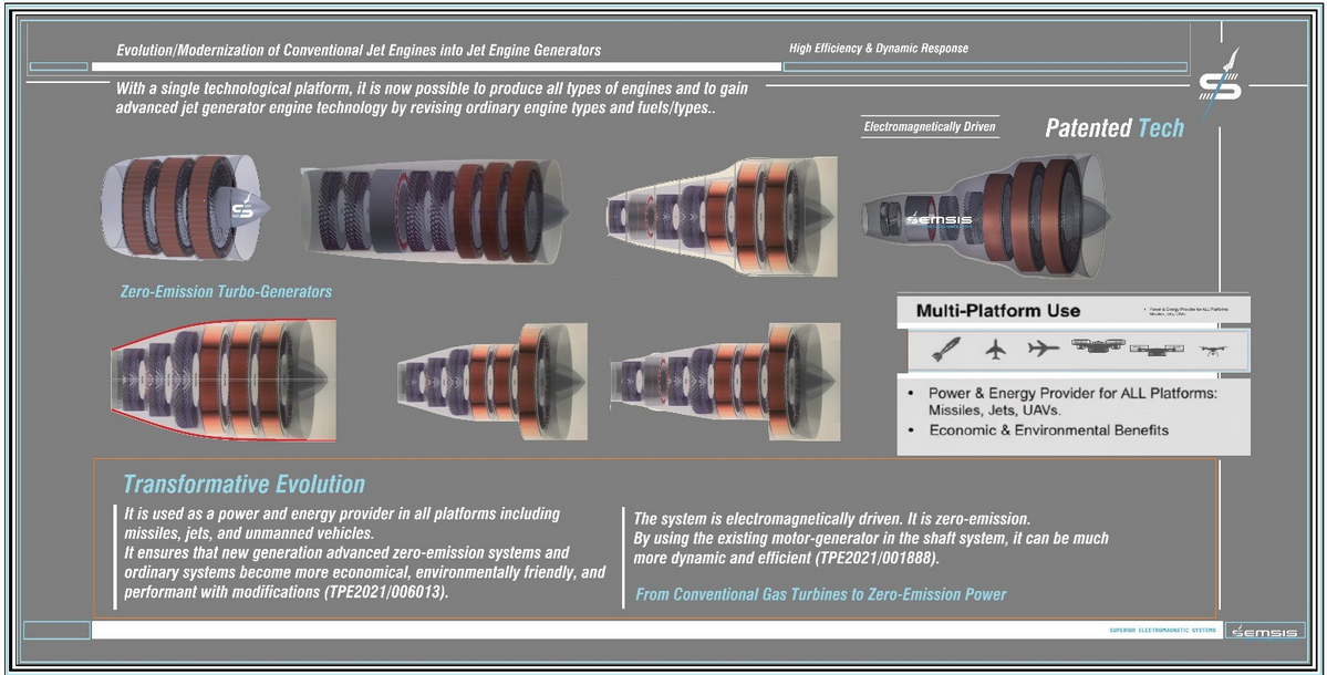 Dünyayı temizleyen motor: Havacılıkta oyun değiştiren Türk imzası