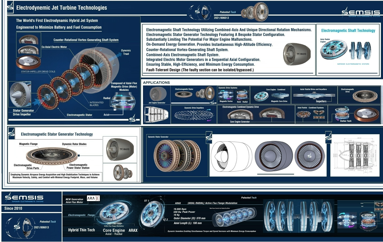 Dünyayı temizleyen motor: Havacılıkta oyun değiştiren Türk imzası