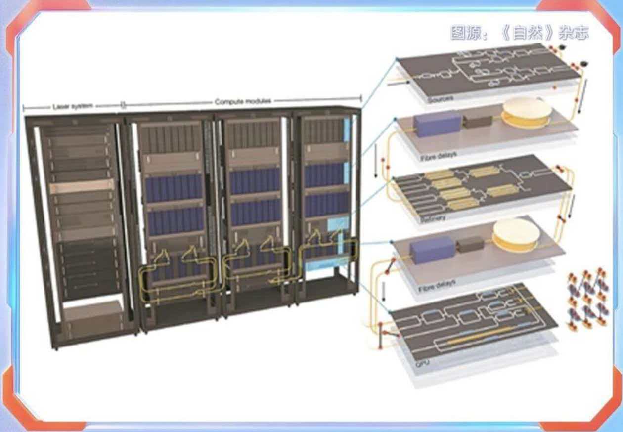 CMG, 2025’e damgasını vuran bilim ve teknoloji haberlerini belirledi