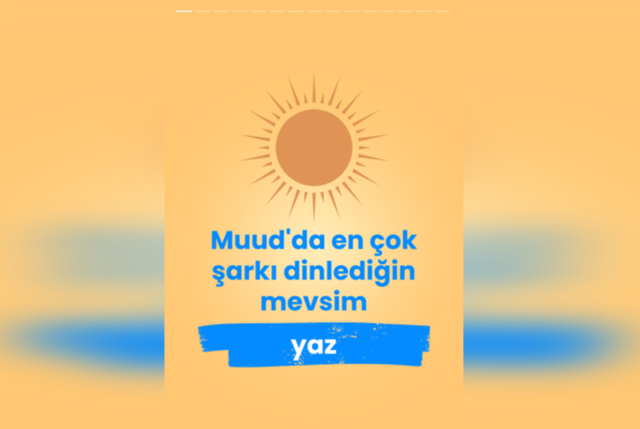 Bu yılın dijital müzik festivali:‎ ‎“Muud Look 2025” ile favoriler açıklandı