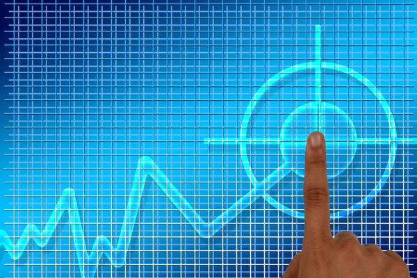 Gedik Yatırım: Avrupa vadelileri haftaya hafif pozitif bir açılışa işaret ediyor