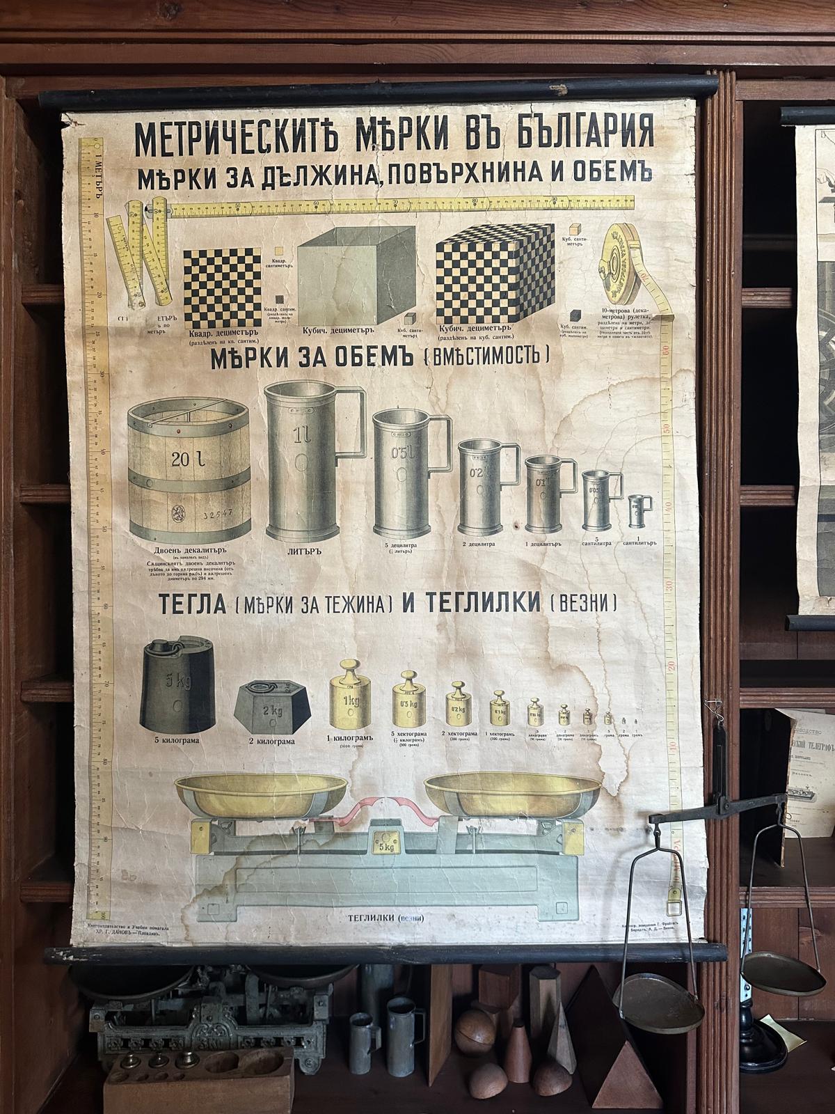 19. Yüzyılda geleceğin dünyası öğretiliyordu