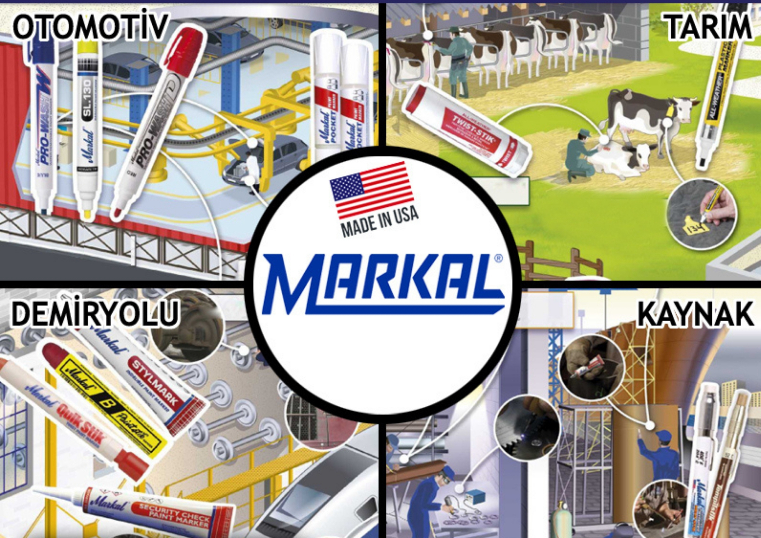 MARKAL, 20 yıldır Habib Makina güvencesiyle Türkiye’de