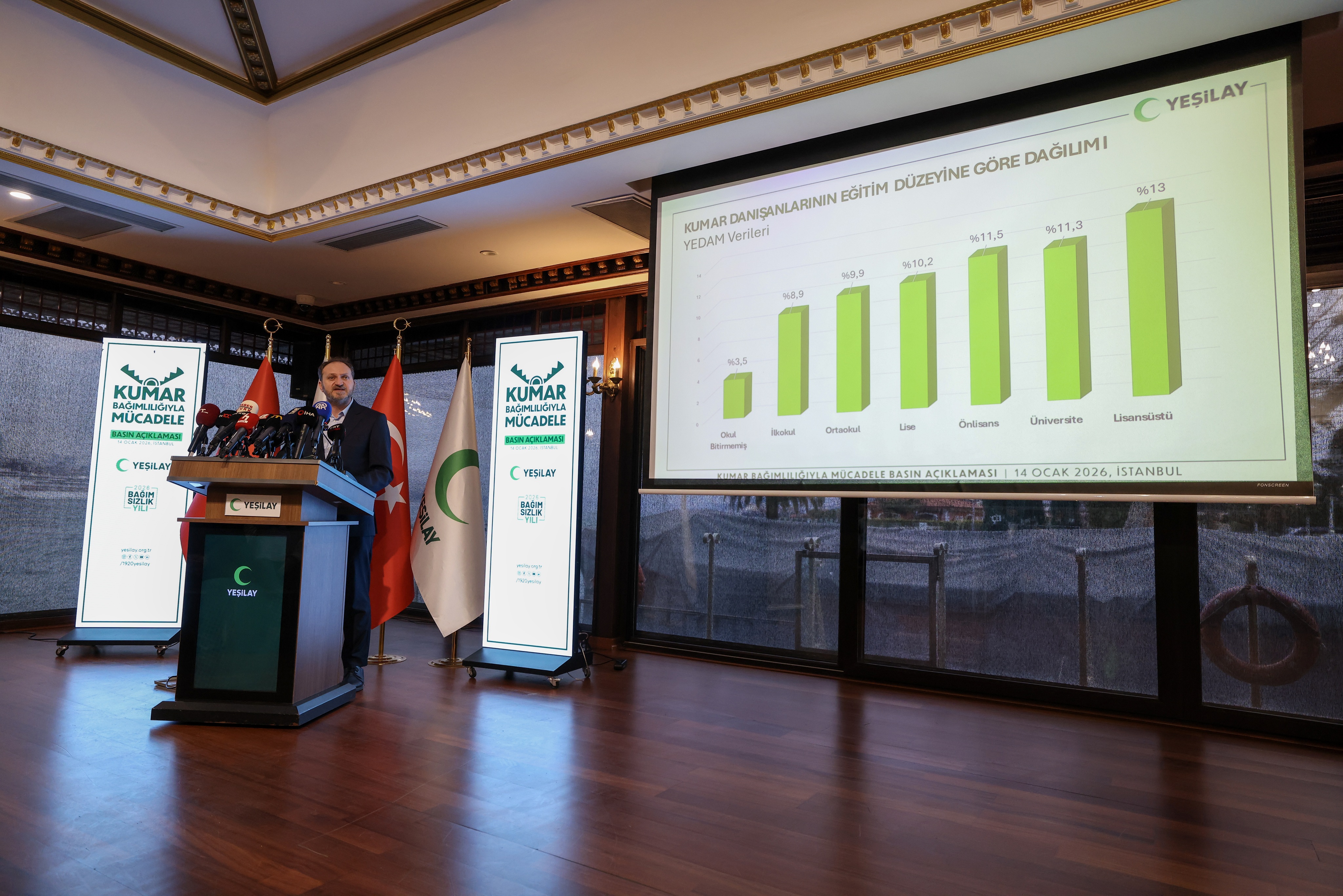 Kumar bağımlılığında çözümün adresi Yeşilay