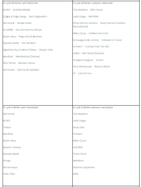 Kış mevsiminin ritmi Muud’da tutuluyor