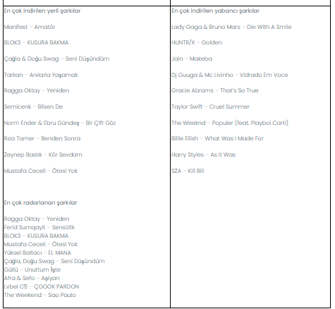 Kış mevsiminin ritmi Muud’da tutuluyor