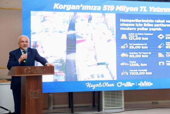 Ordu Büyükşehir Belediyesi’nden Korgan’da iftar programı