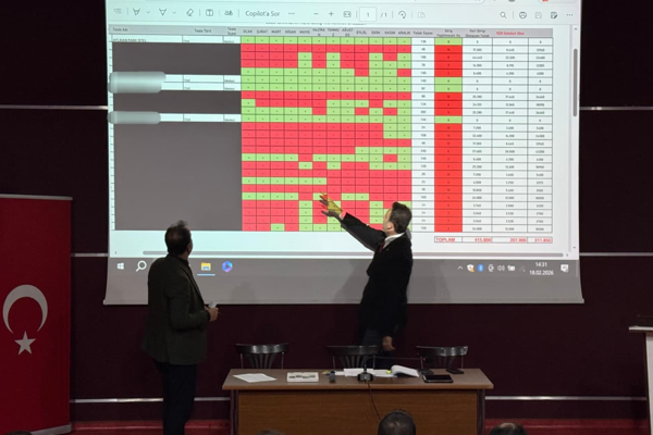 Batman’da turizm sektör temsilcileri toplantısı yapıldı