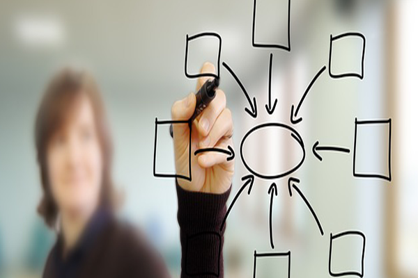 Borsada işlem gören tipe dönüşüm duyurusu