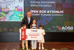 AOSB’de Sanayi Temalı Resim Yarışması’nda 457 Eser Değerlendirildi: Genç Yetenekler Ödüllerini Aldı