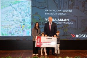 AOSB’de Sanayi Temalı Resim Yarışması’nda 457 Eser Değerlendirildi: Genç Yetenekler Ödüllerini Aldı
