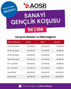 AOSB Sanayi Gençlik Koşusu 10 Mayıs’ta Adana’da Nefesleri Kesecek