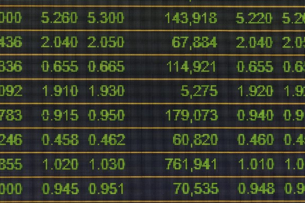 BIST 100 Haziran ayına tepki alımlarıyla başladı