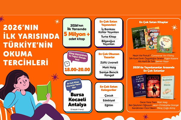 Hepsiburada verileriyle 2026’nın ilk yarısında kitap tercihleri