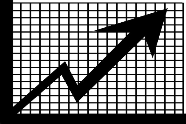 BIST 100’de 14 bin seviyesi kritik destek konumunda