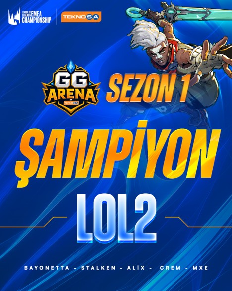 GG Arena by Teknosa’da İlk Sezon Heyecanı Şampiyonlukla Taçlandı