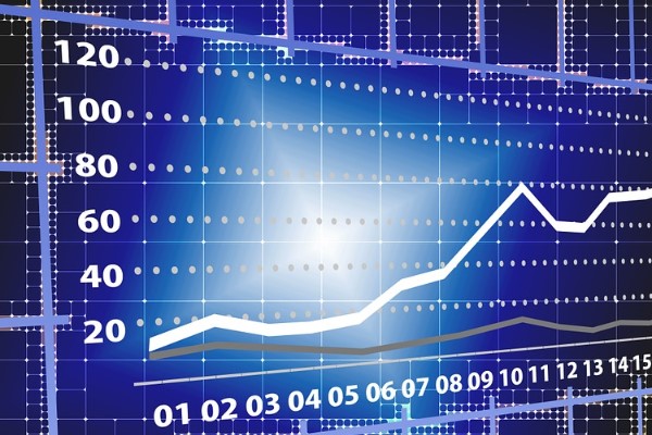 BIST 100’de 13.890 direnci kritik, gözler ABD istihdam verisinde