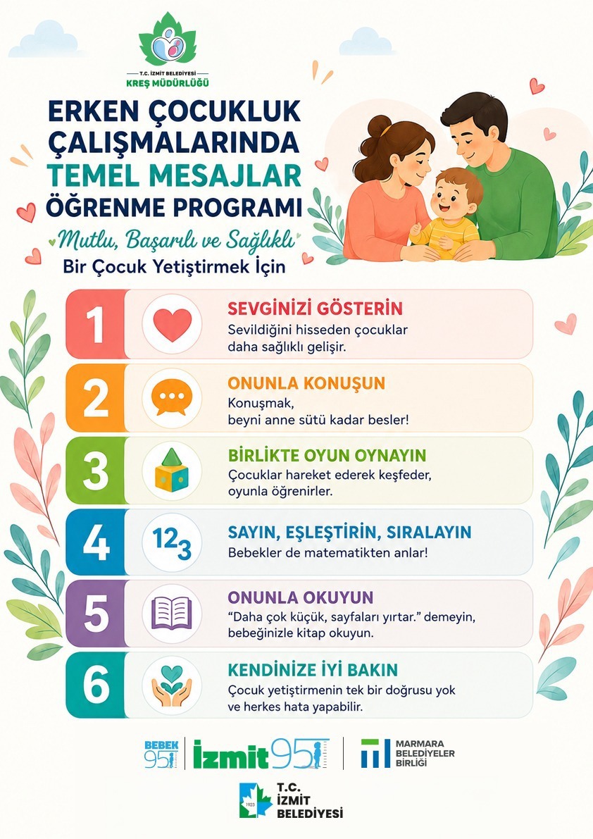 İzmit’te 0-3 yaş çocuklar için ücretsiz ebeveyn buluşmaları başlıyor