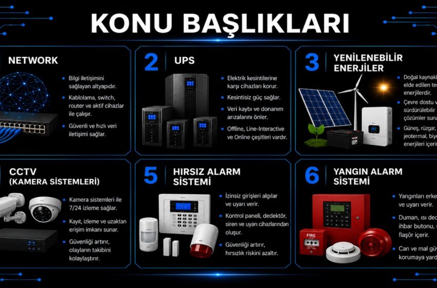 DİSKİ’den stajyer öğrencilere bilgi teknolojileri farkındalık eğitimi