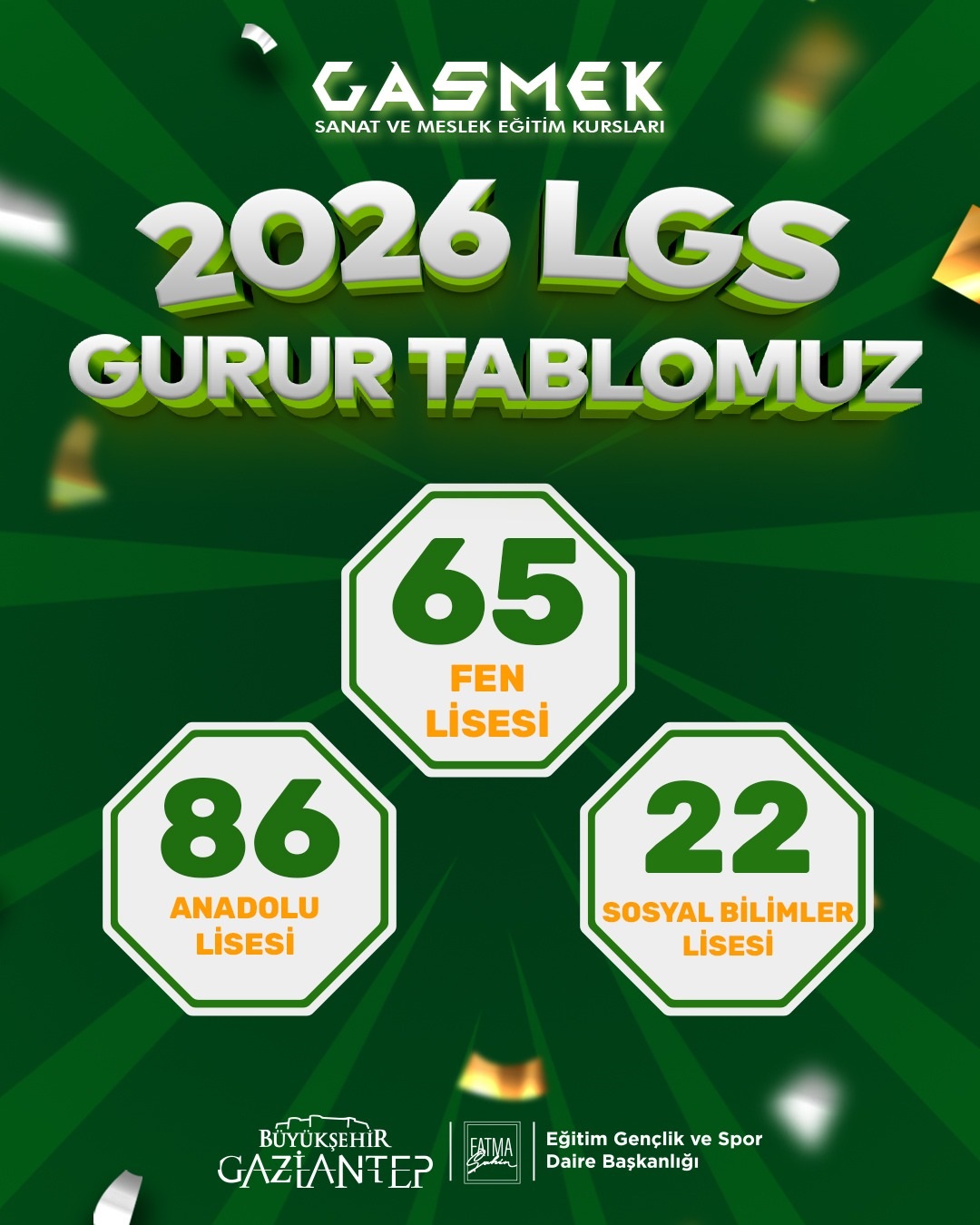 GASMEK öğrencileri hayallerindeki üniversite ve bölümlere yerleşti