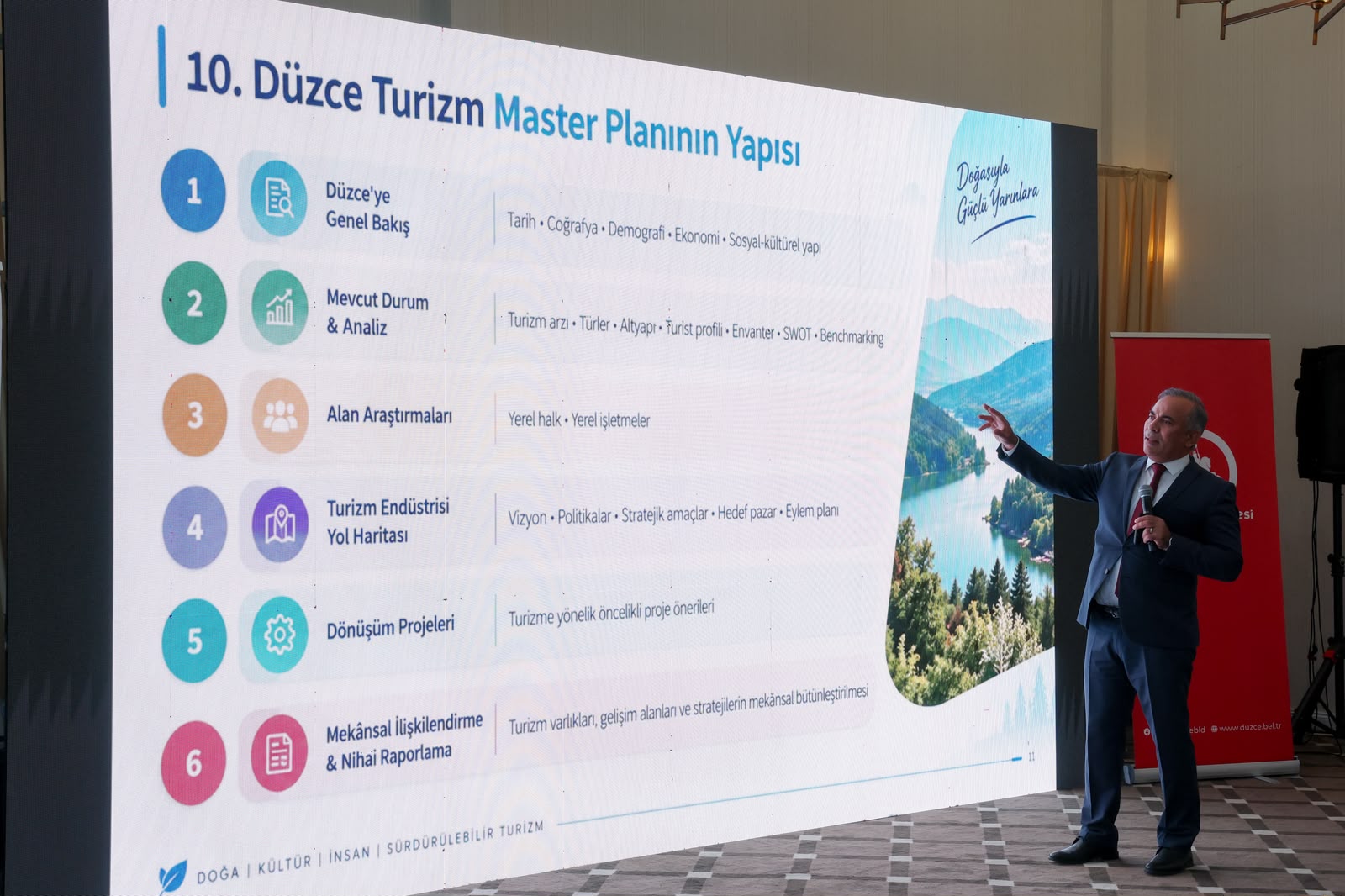 Düzce Turizm Master Planı tanıtıldı: Hedef haftada 10 bin turist
