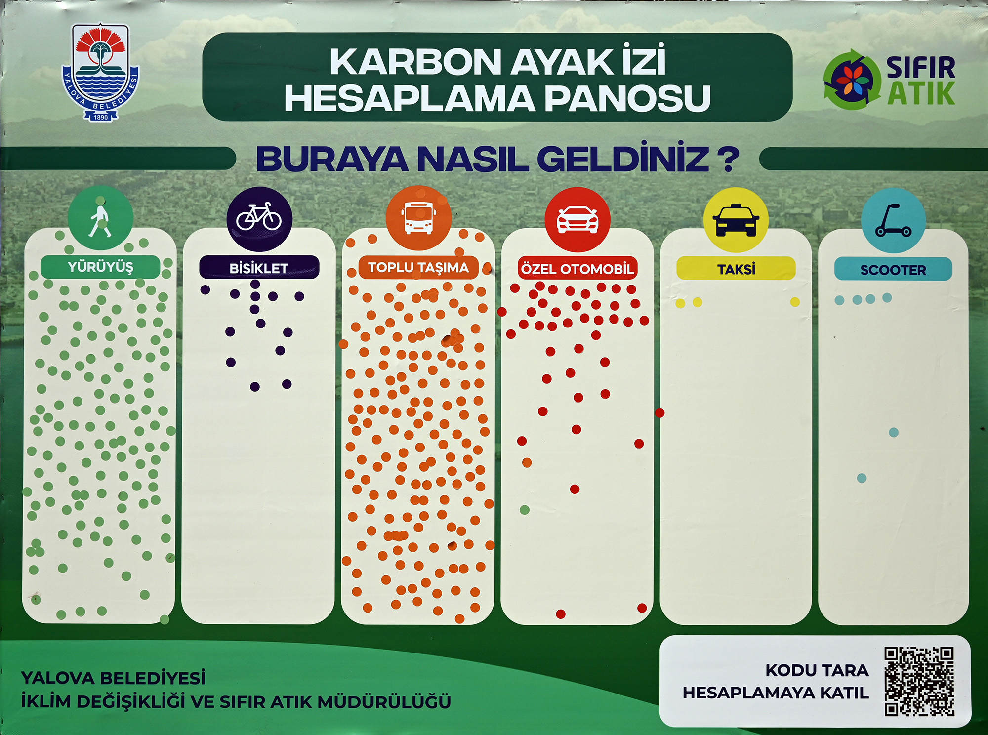 Yalova’da Hareketlilik Haftası etkinliğinin karbon ayak izi ölçüldü