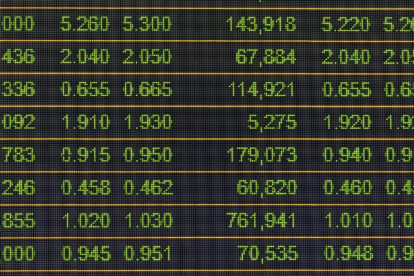 Mavi Giyim 120 bin adet pay geri aldı