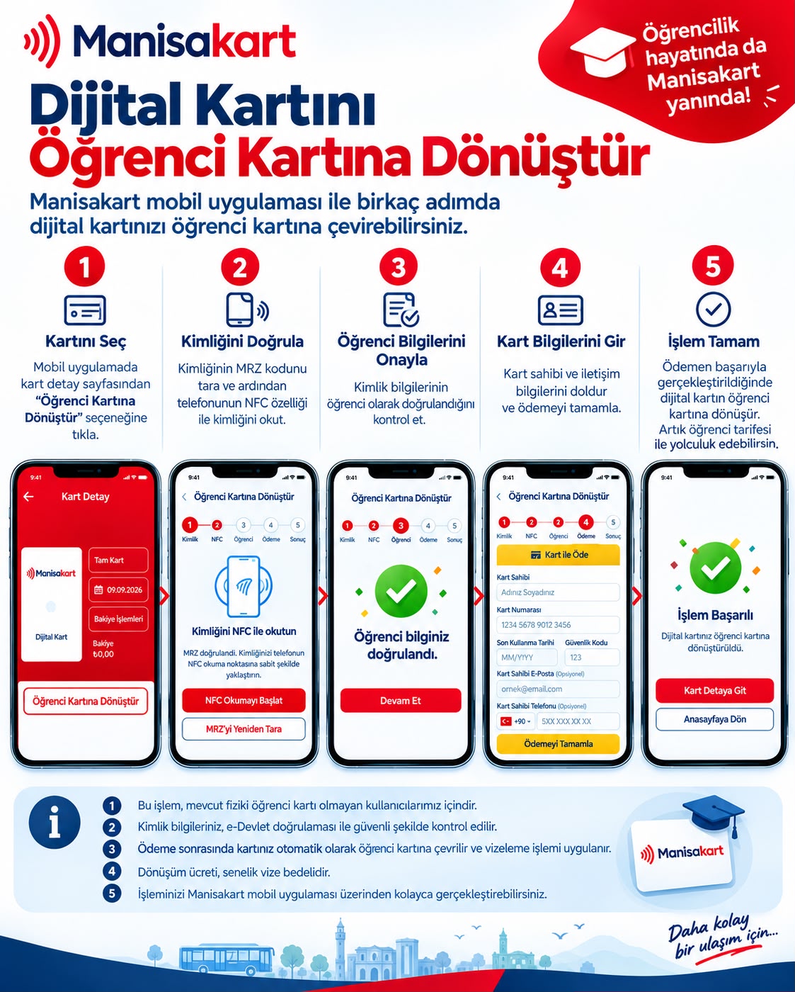 Manisa’da öğrenciler için ManisaKart işlemlerinde yeni uygulama